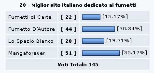comicusprize08