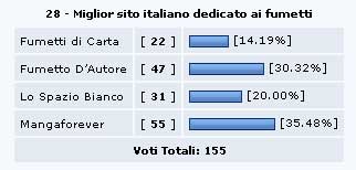 comicusprize10