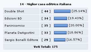 comicusprize11