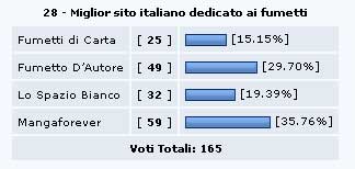 comicusprize12