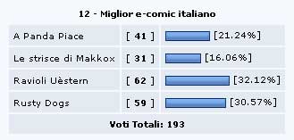 comicusprize14
