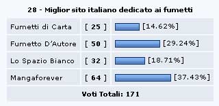 comicusprize17