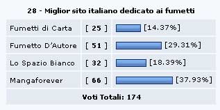 comicusprize18