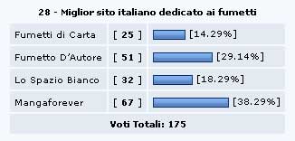 comicusprize19