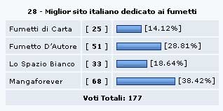 comicusprize20