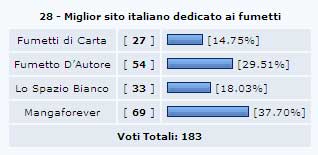 comicusprize22